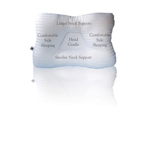 Core Products 200 Tri-Core Cervical Orthopedic Pillow-Standard Support